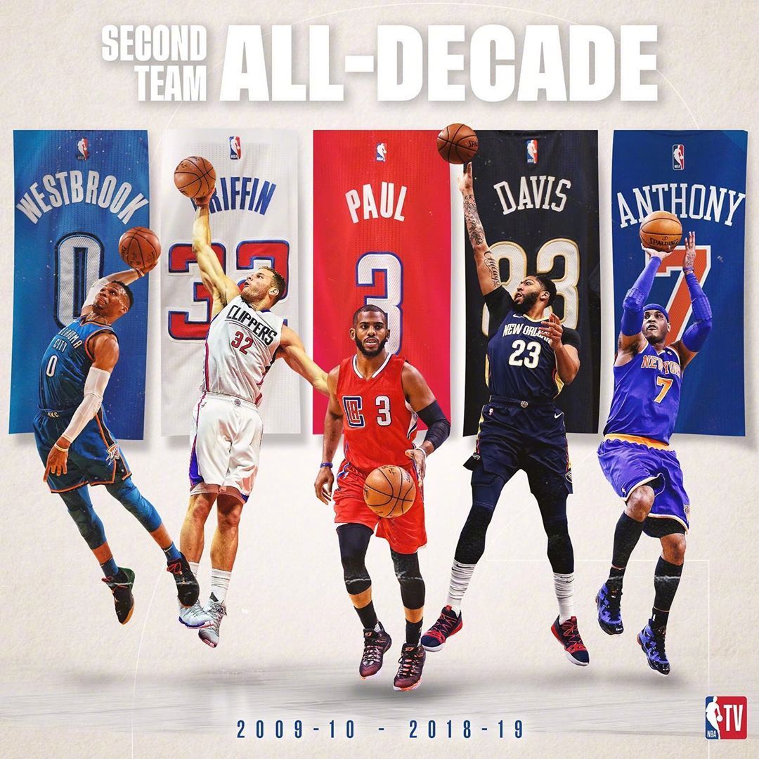 他们的表现 他们的表现