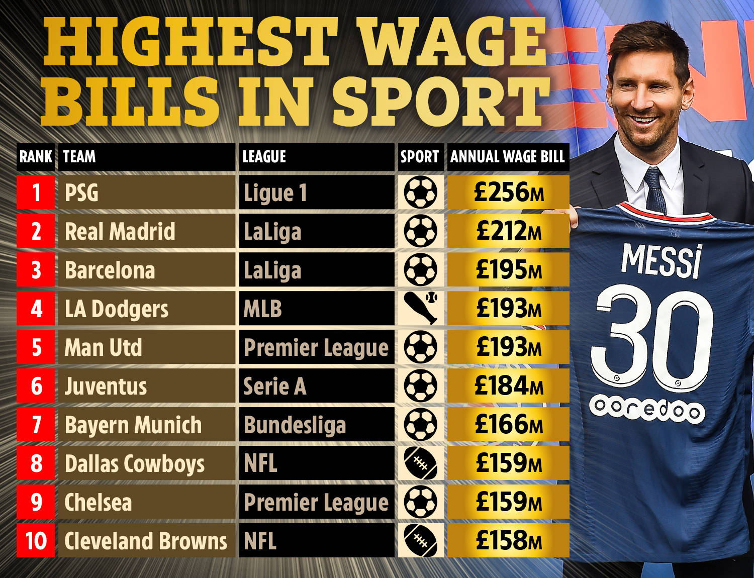 无论结果如 无论结果如